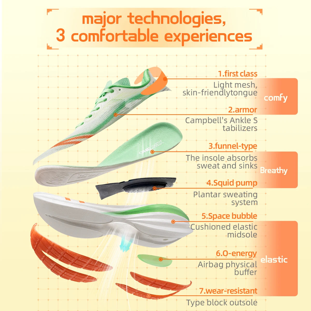 Unisex running shoes lace-up breathable eva outsole height increasing massage - product image