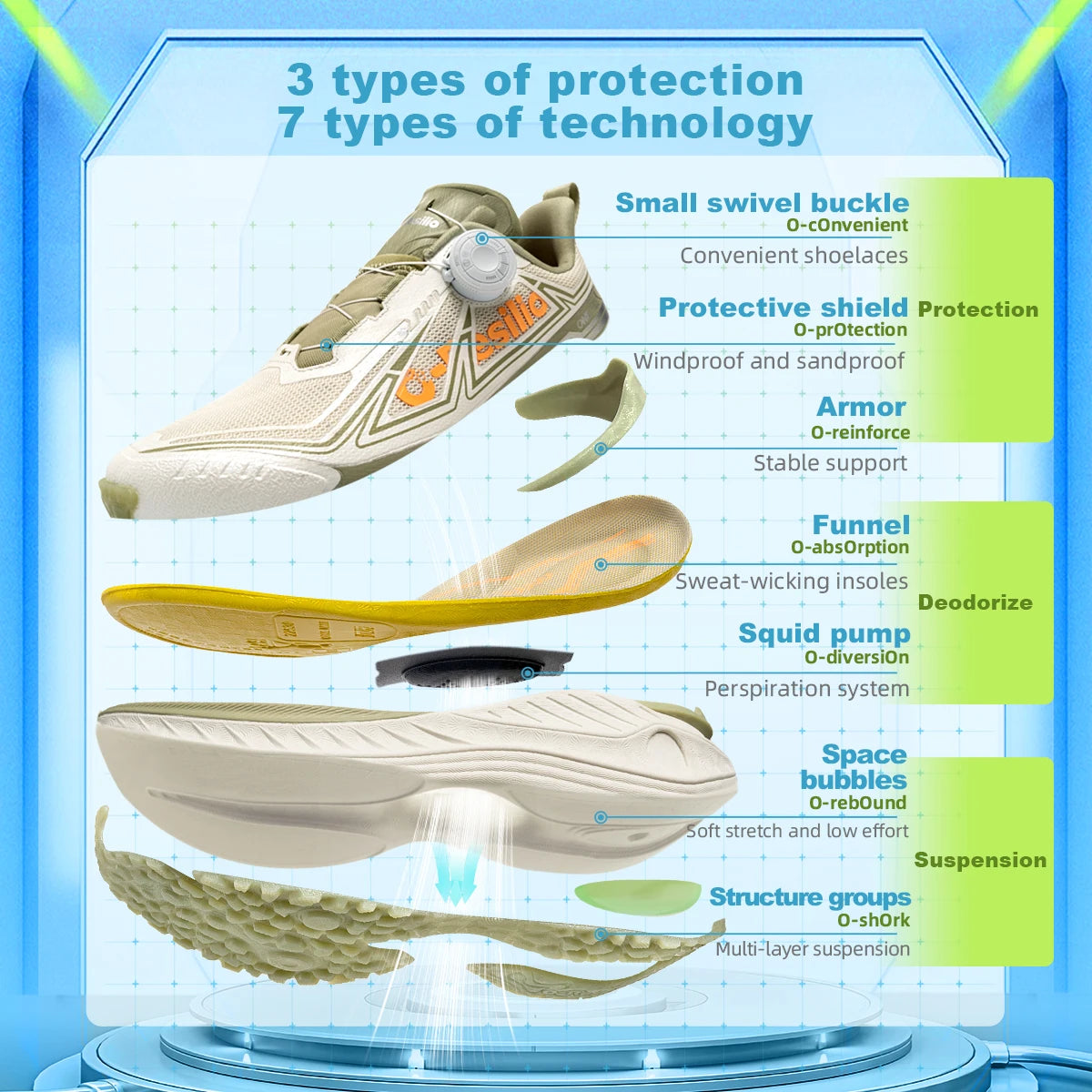 Unisex running shoes zip closure breathable pu insole rubber outsole motion control - product image